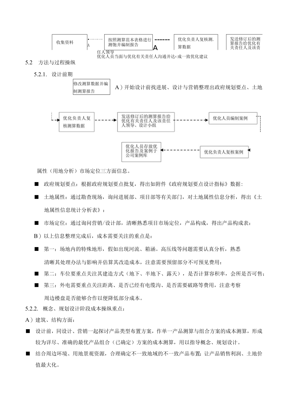 房地产项目成本优化与控制作业指引19页.docx_第3页