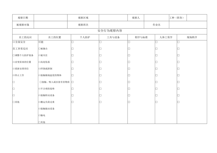 安全行为观察记录卡.docx_第1页