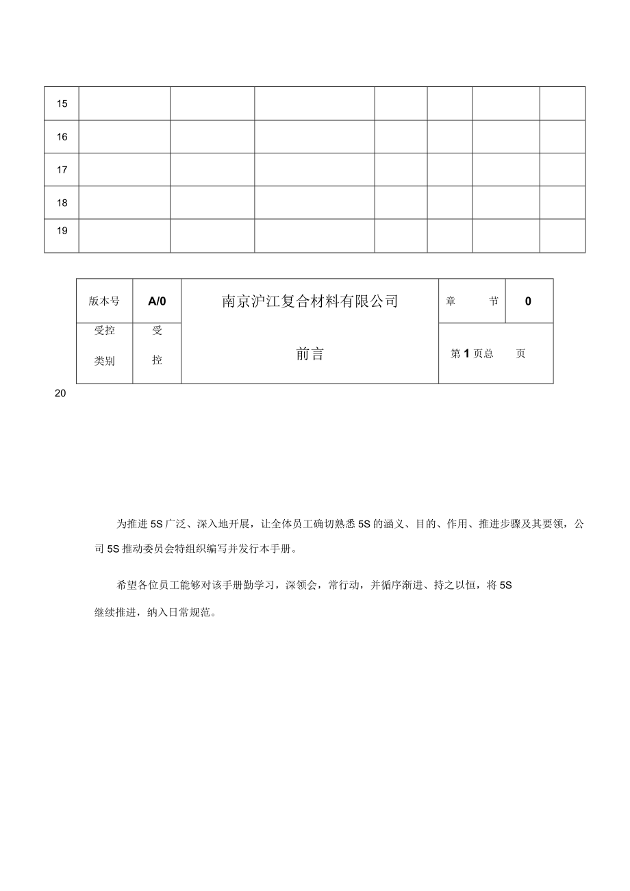 某复合材料5S管理手册.docx_第3页