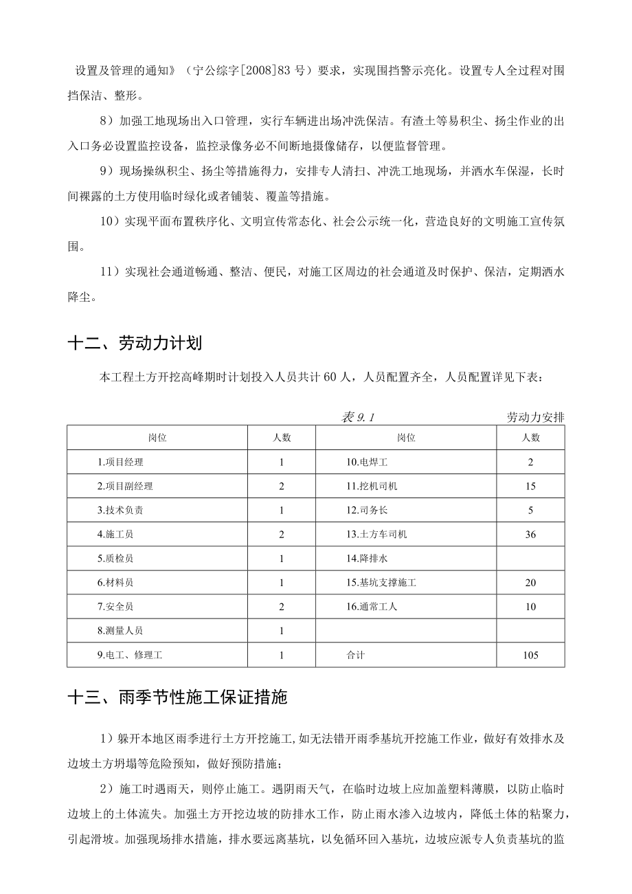 某建设工程土方开挖降水支撑专项施工方案.docx_第1页