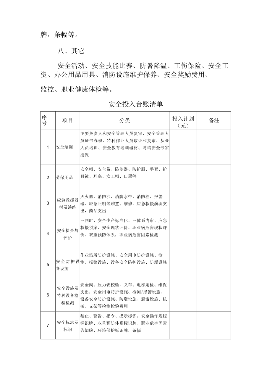 安全投入计划及台账.docx_第3页