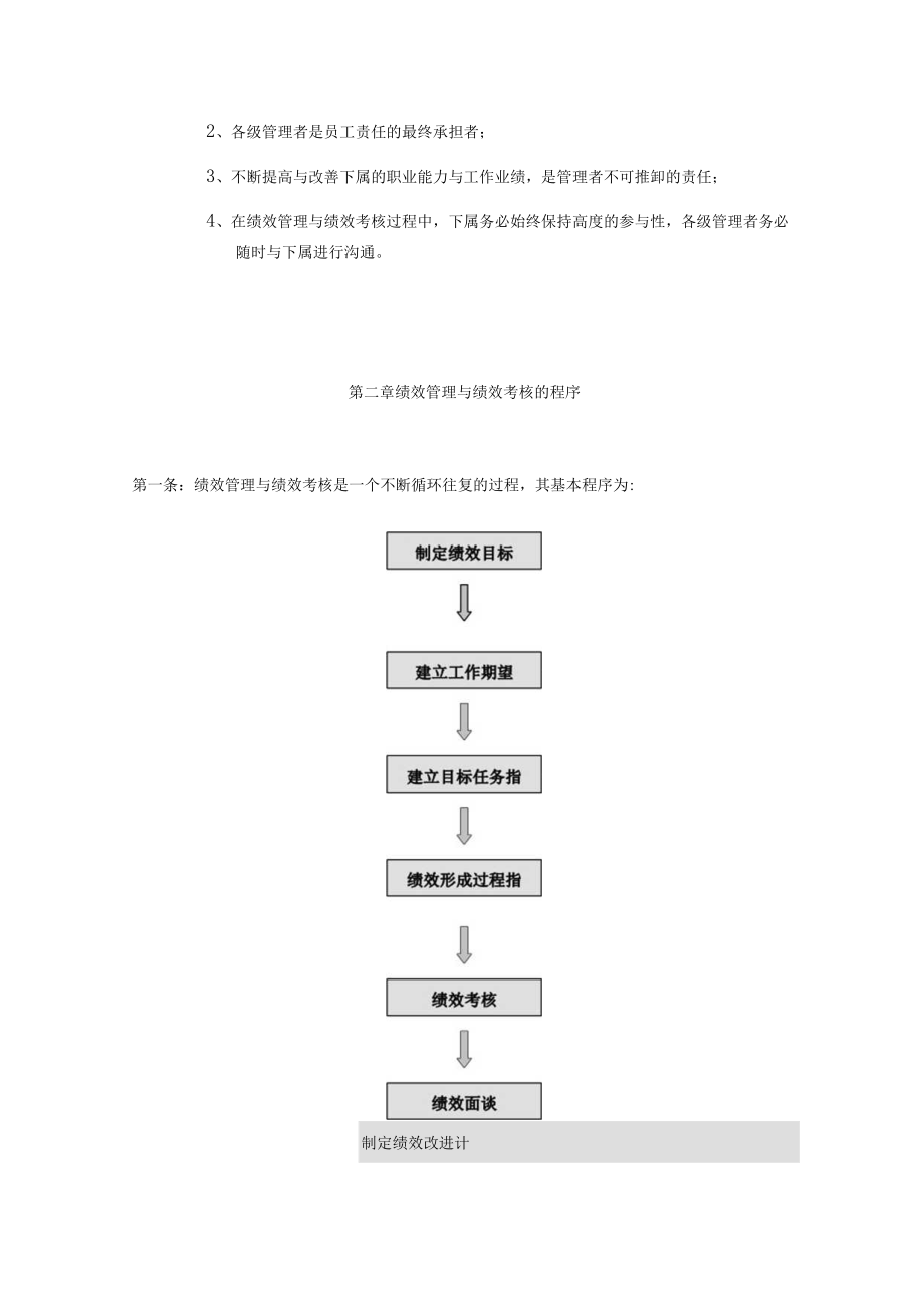 某公司绩效管理与绩效考核制度汇编.docx_第2页