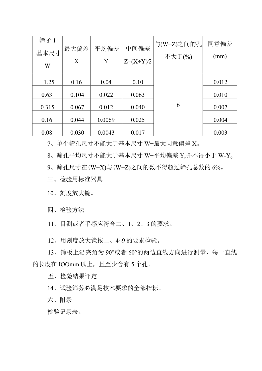 某凝土制品设备仪器自检规程.docx_第3页