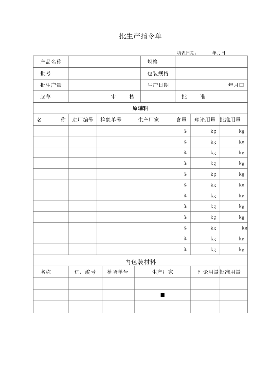 某公司某批生产记录表.docx_第3页