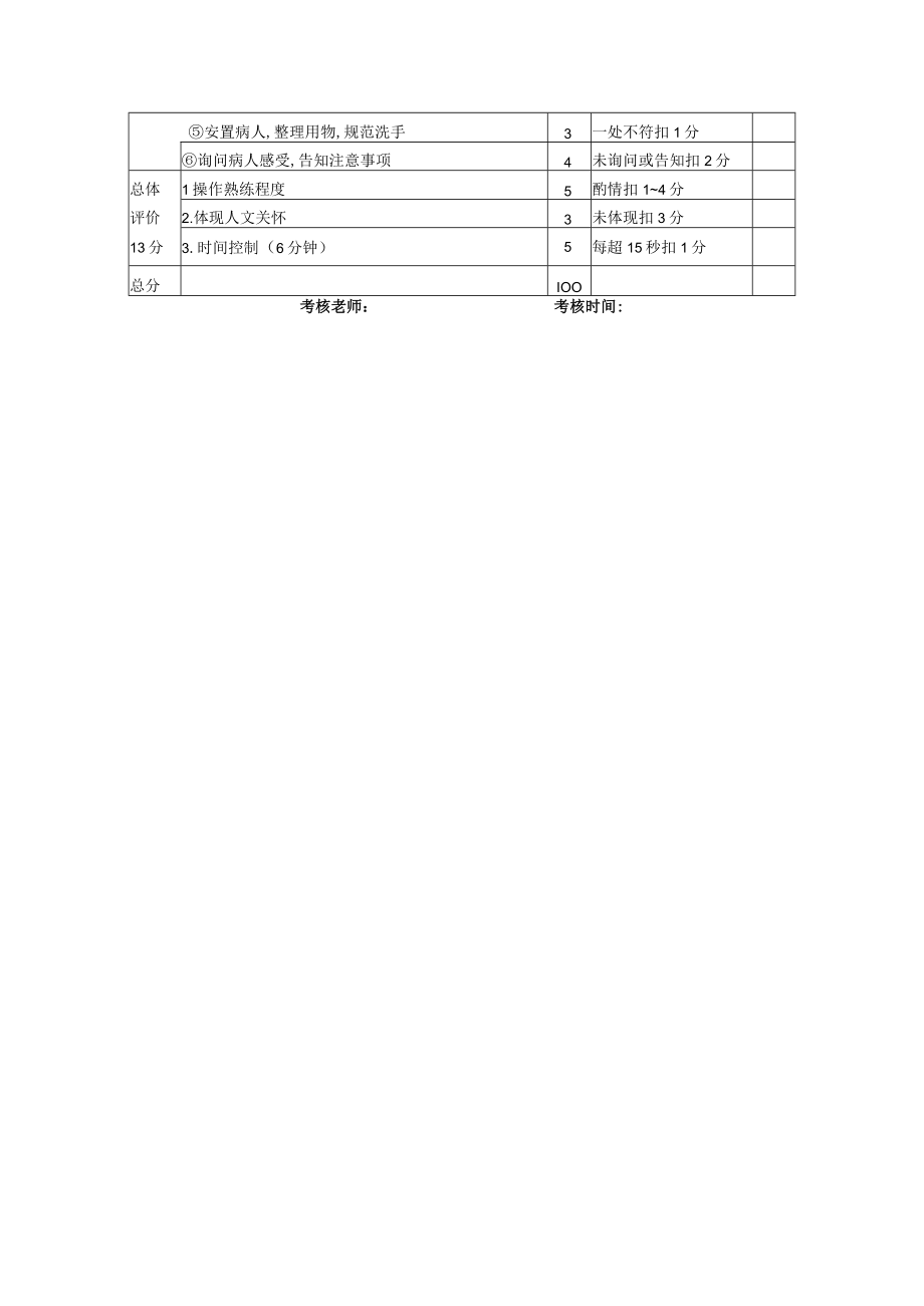 插胃管术操作考核评分标准1021.docx_第3页