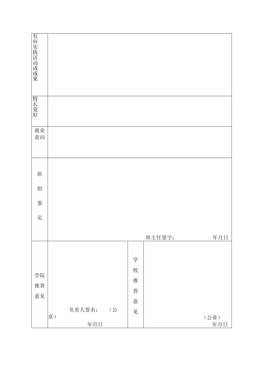 本科毕业生就业推荐表.docx_第2页