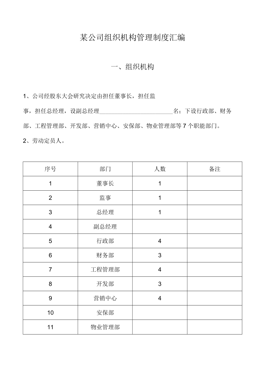 某公司组织机构管理制度汇编.docx_第1页