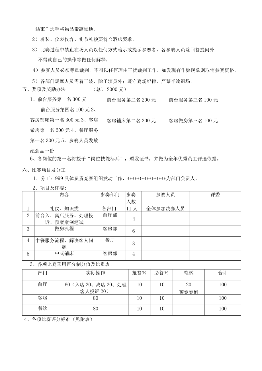 大酒店岗位技能大赛策划方案.docx_第3页