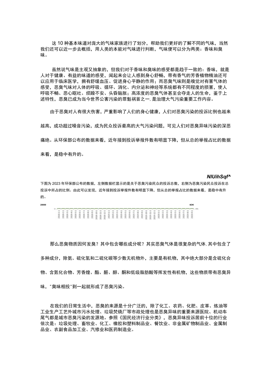 恶臭气味你了解多少 【新形式】.docx_第3页