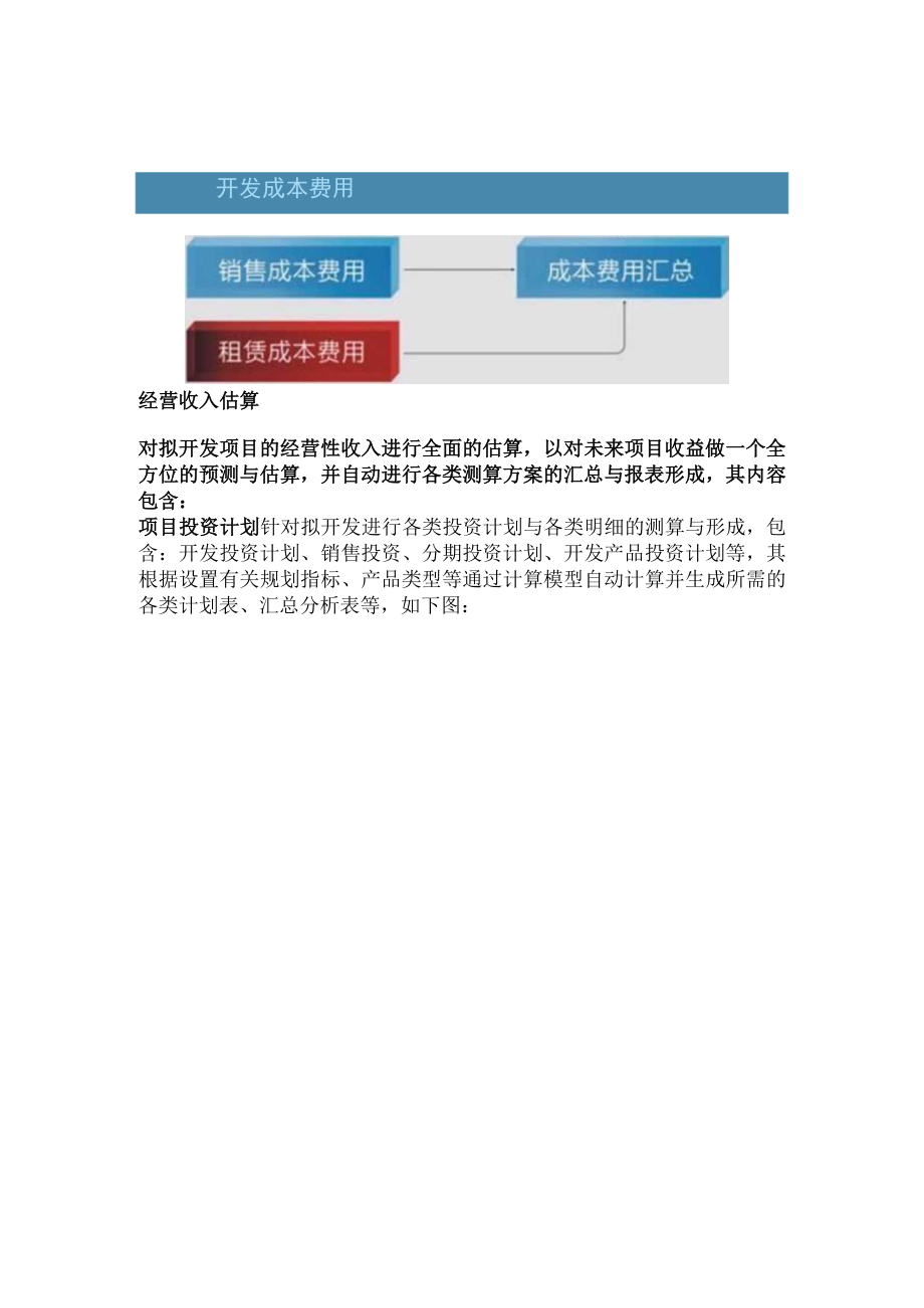 房地产项目投资决策管理分析.docx_第3页