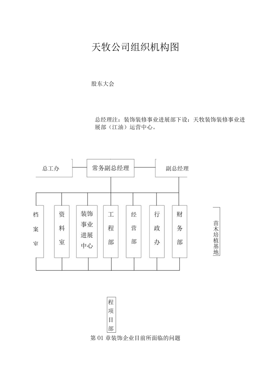 某公司装饰事业发展部流程管理培训课程.docx_第3页