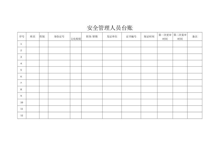 安全管理人员台账.docx_第1页