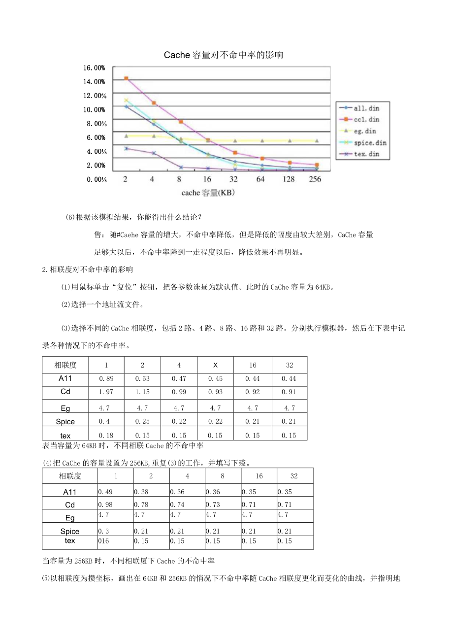 大连理工大学计算机系统结构实验实验四.docx_第3页