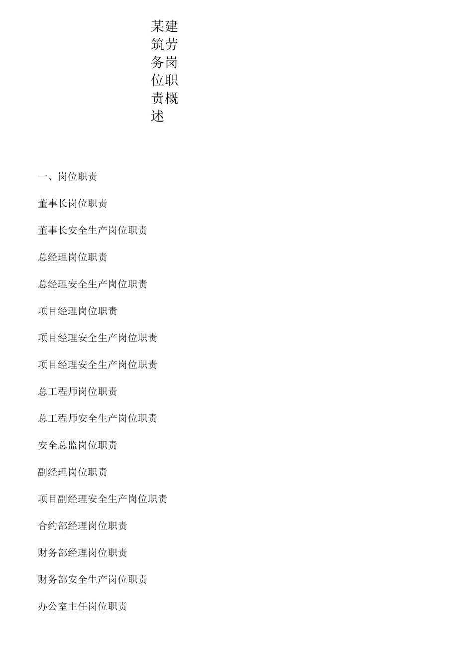 某建筑劳务岗位职责概述.docx_第1页