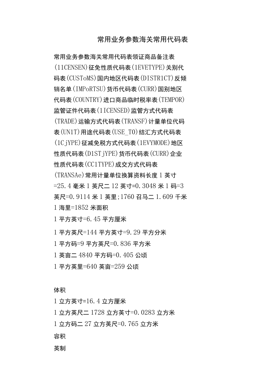 常用业务参数海关常用代码表.docx_第1页