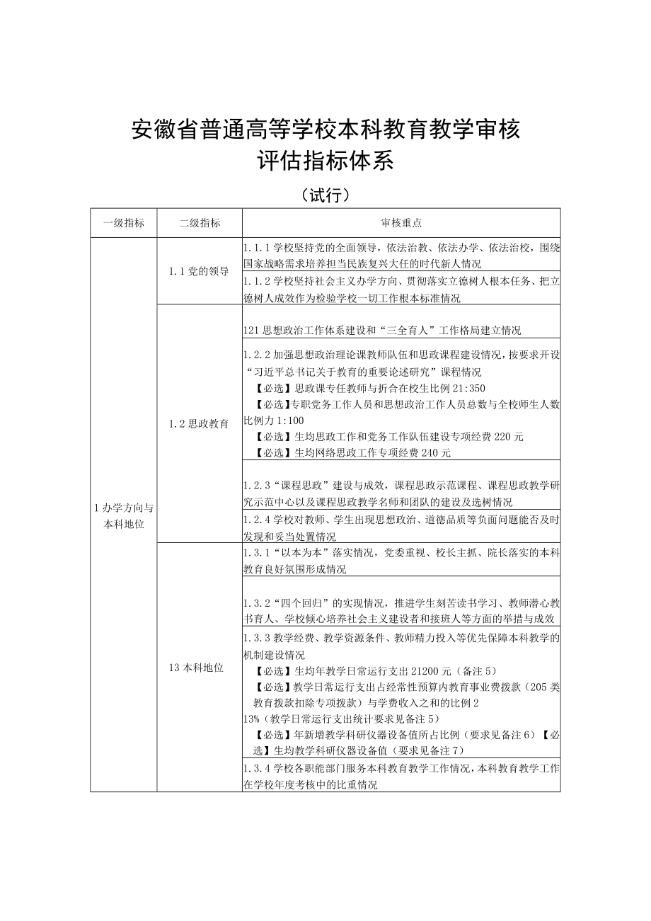 安徽省普通高等学校本科教育教学审核评估指标体系.docx_第1页