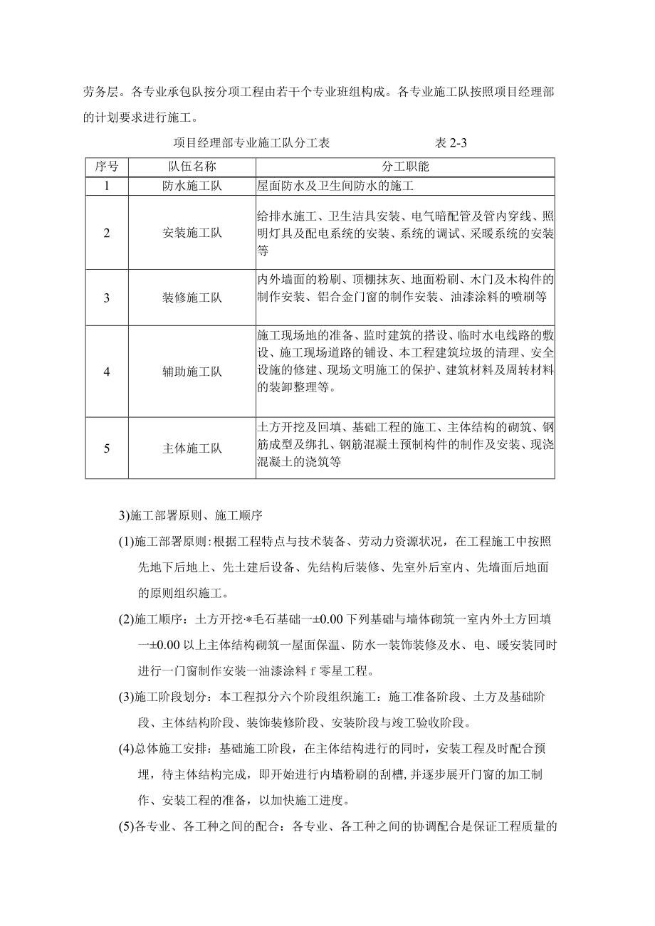 某建筑工程施工组织课程设计.docx_第3页