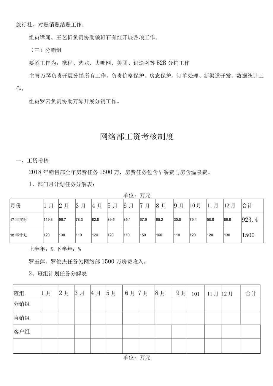 某公司网络部岗位管理制度汇编.docx_第2页