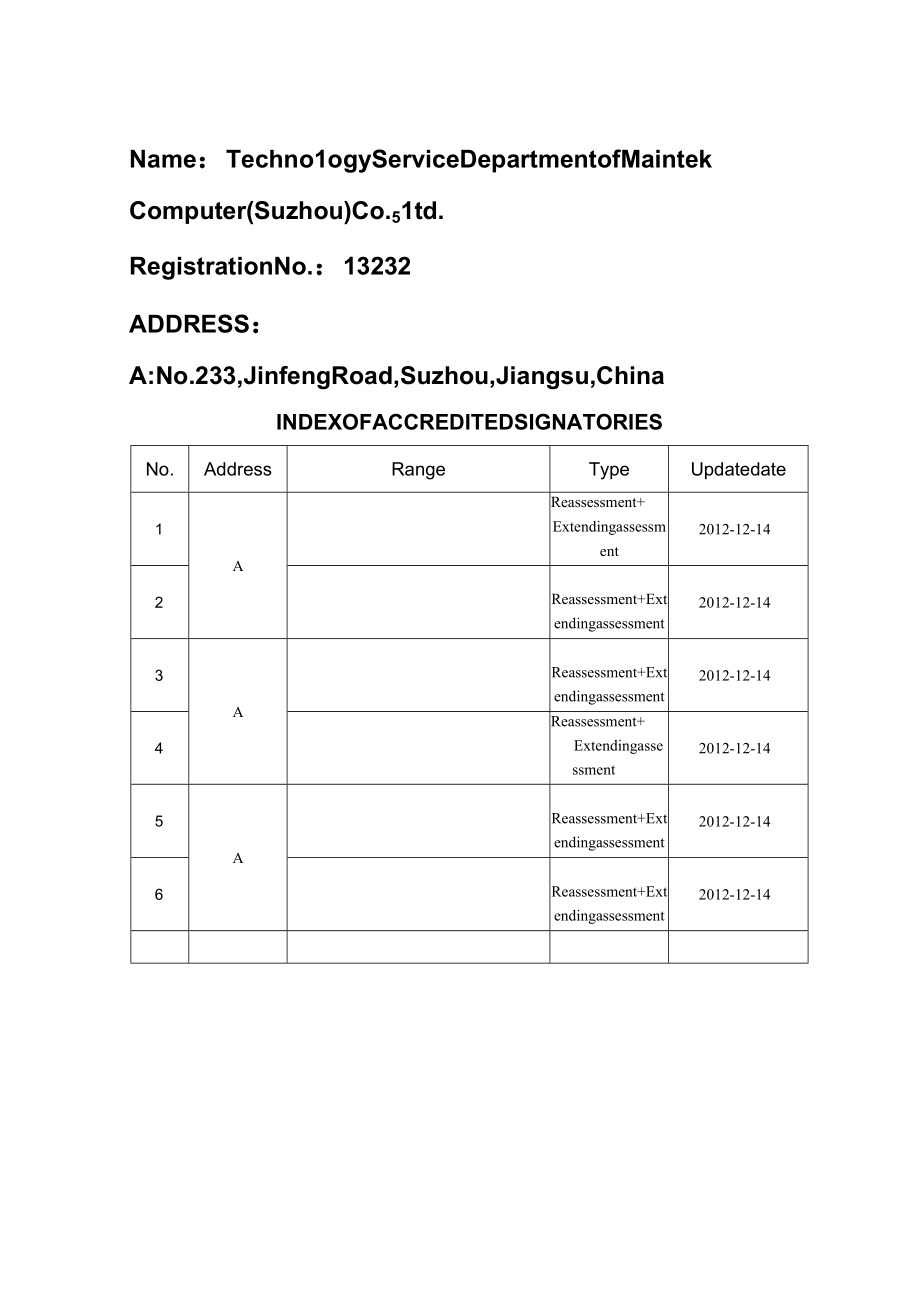 某公司机构技术管理及服务管理知识分析.docx_第2页