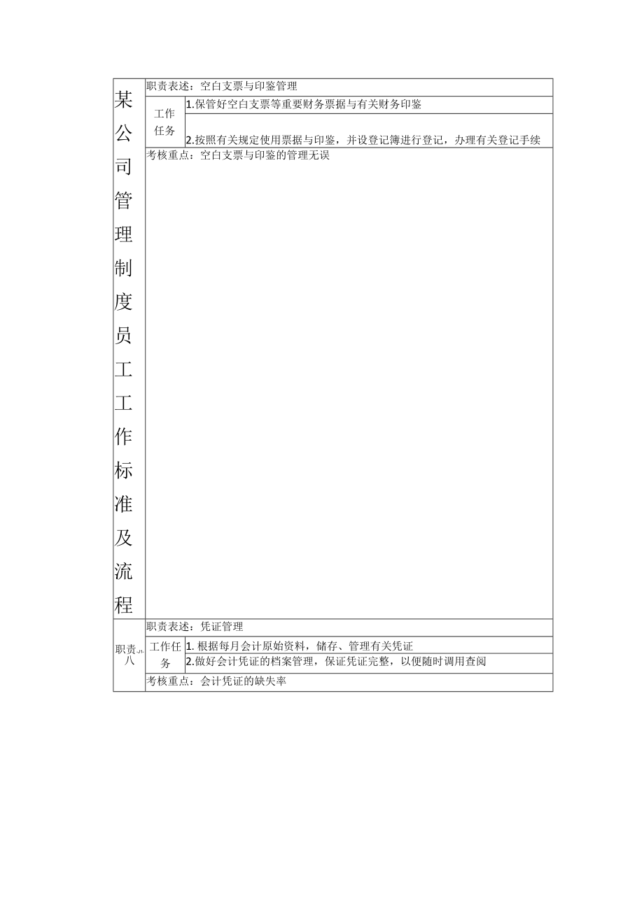 某公司管理制度员工工作标准及流程.docx_第1页