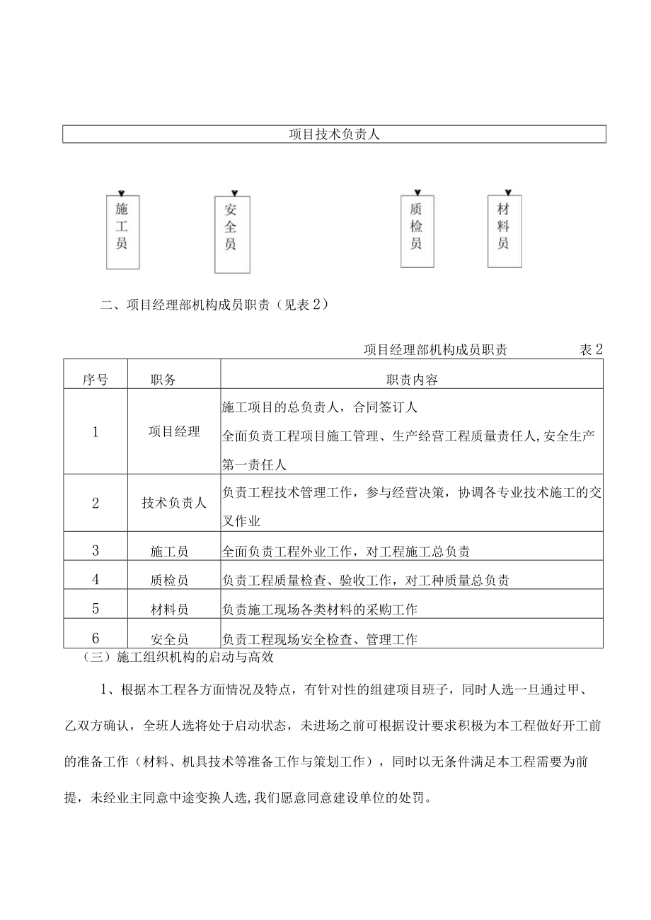 某广场工程施工组织设计方案（DOC49页）.docx_第3页