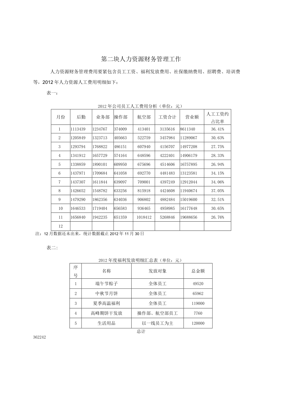 某快件服务年终总结.docx_第3页