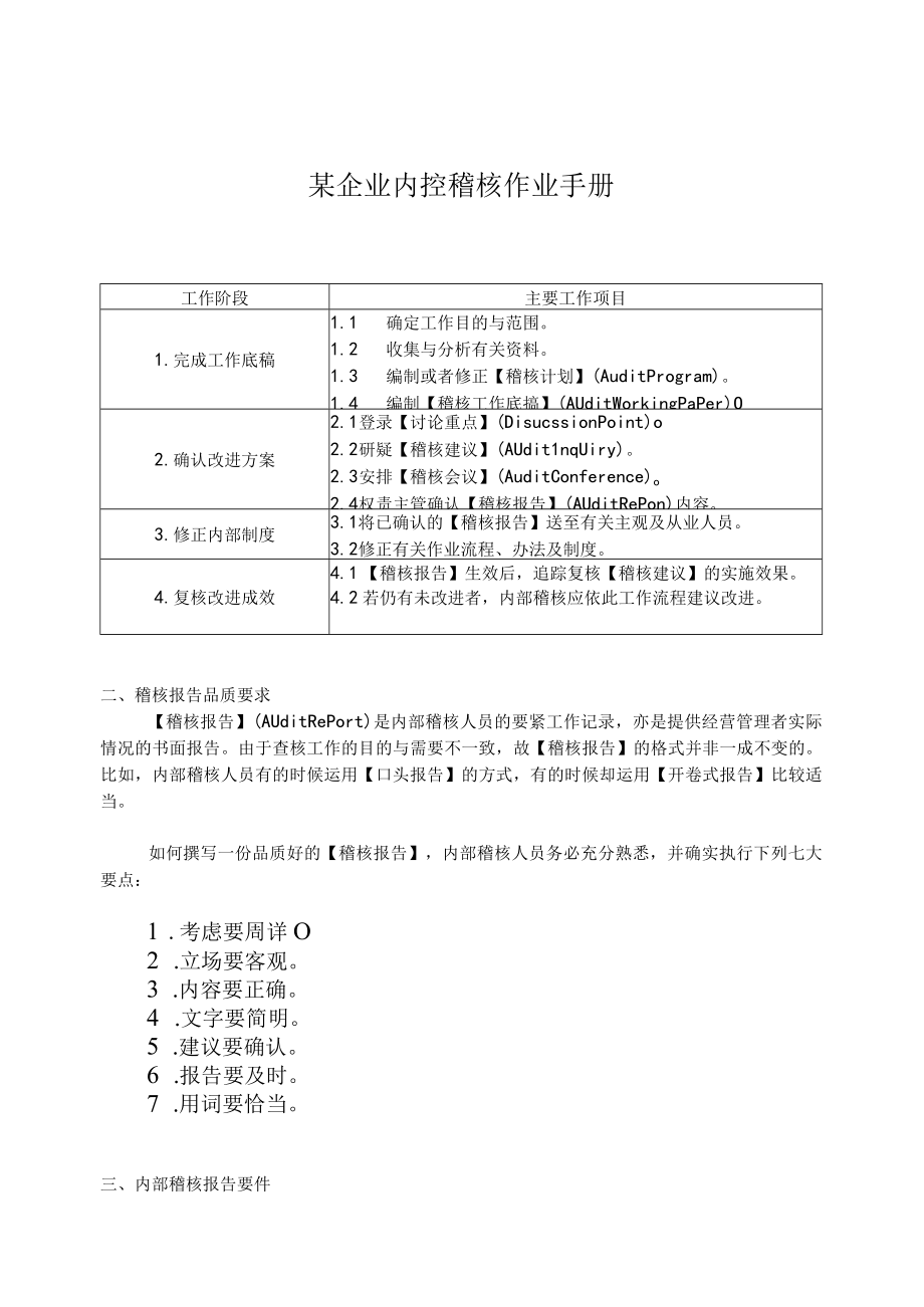 某企业内控稽核作业手册.docx_第1页