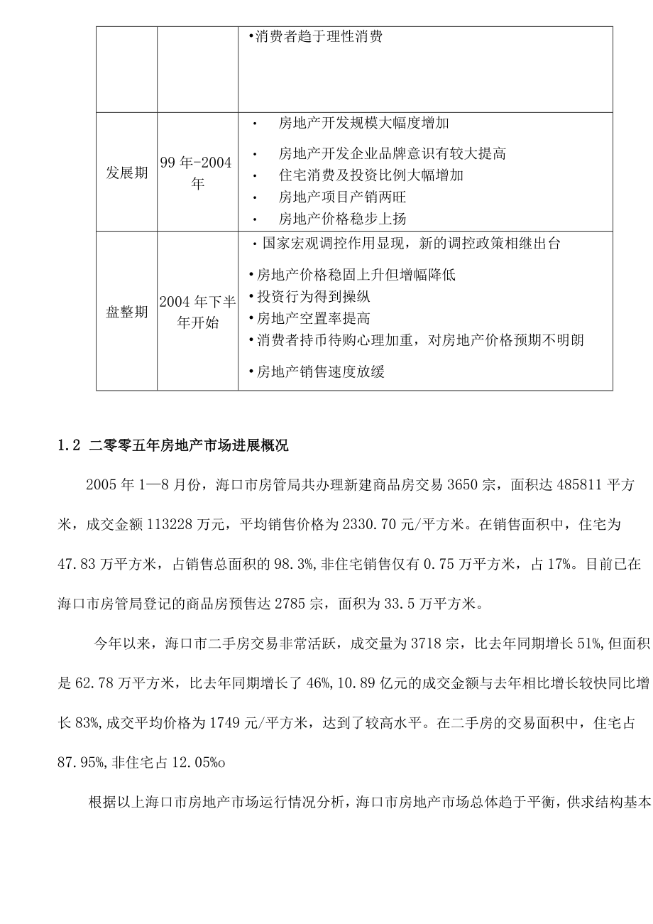 某公馆营销方案.docx_第3页