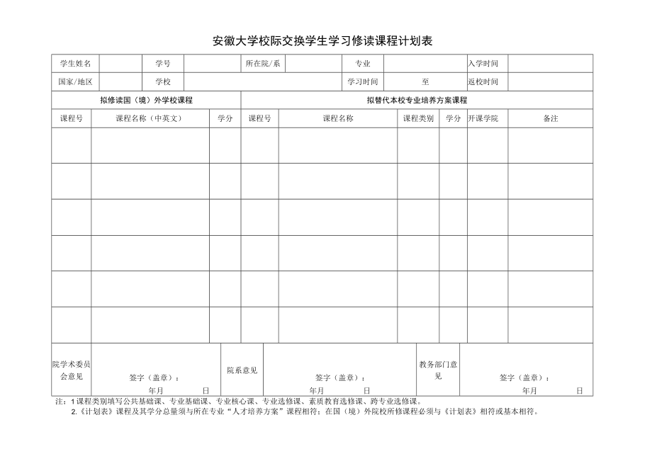 安徽大学校际交换学生学习修读课程计划表.docx_第1页