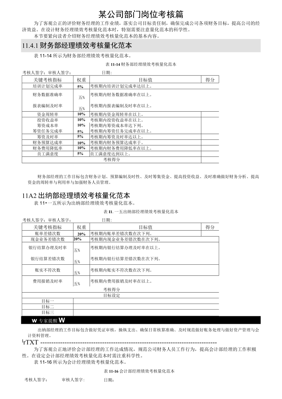 某公司部门岗位考核篇.docx_第1页