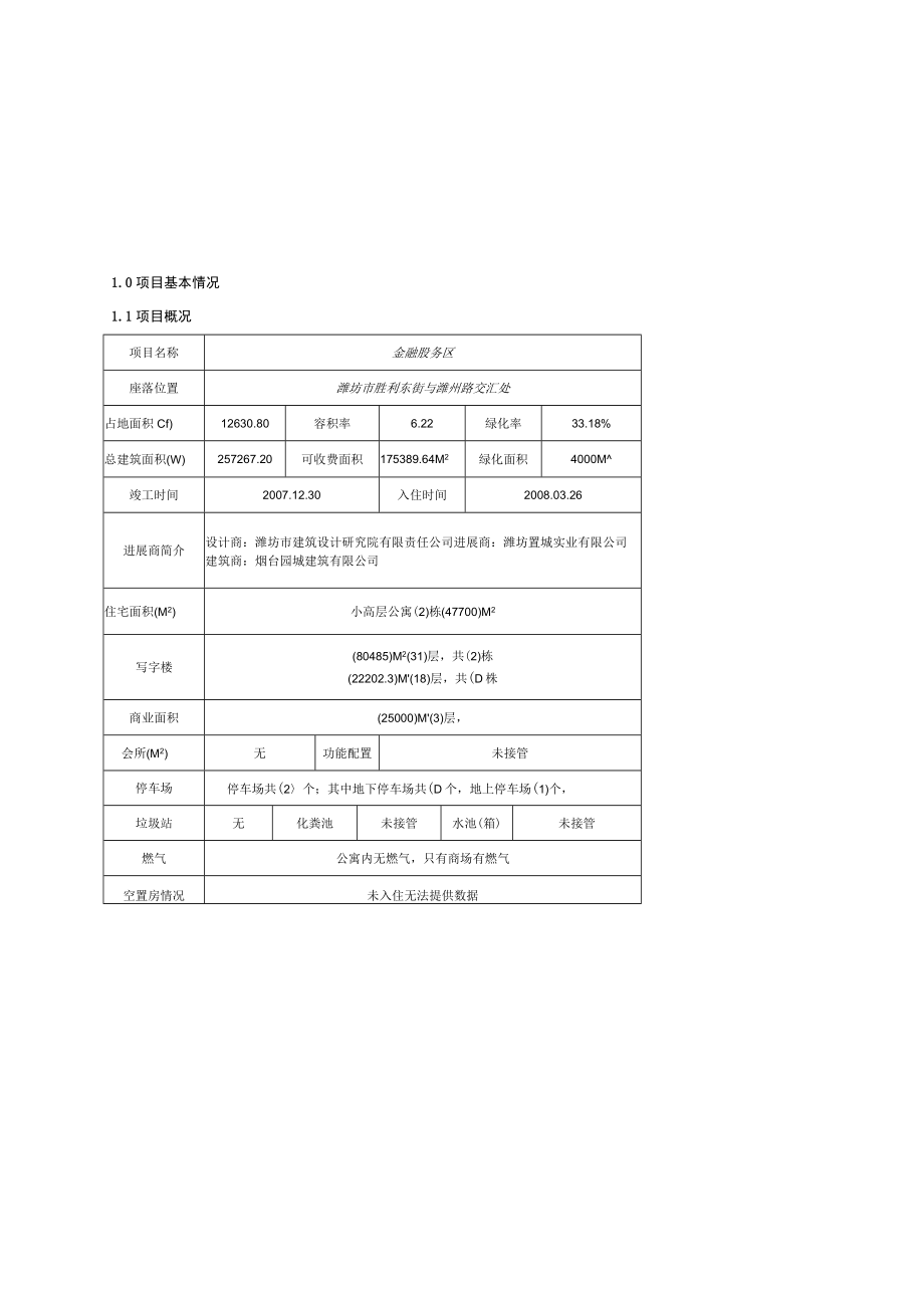 某公司金融服务区物业服务方案.docx_第3页