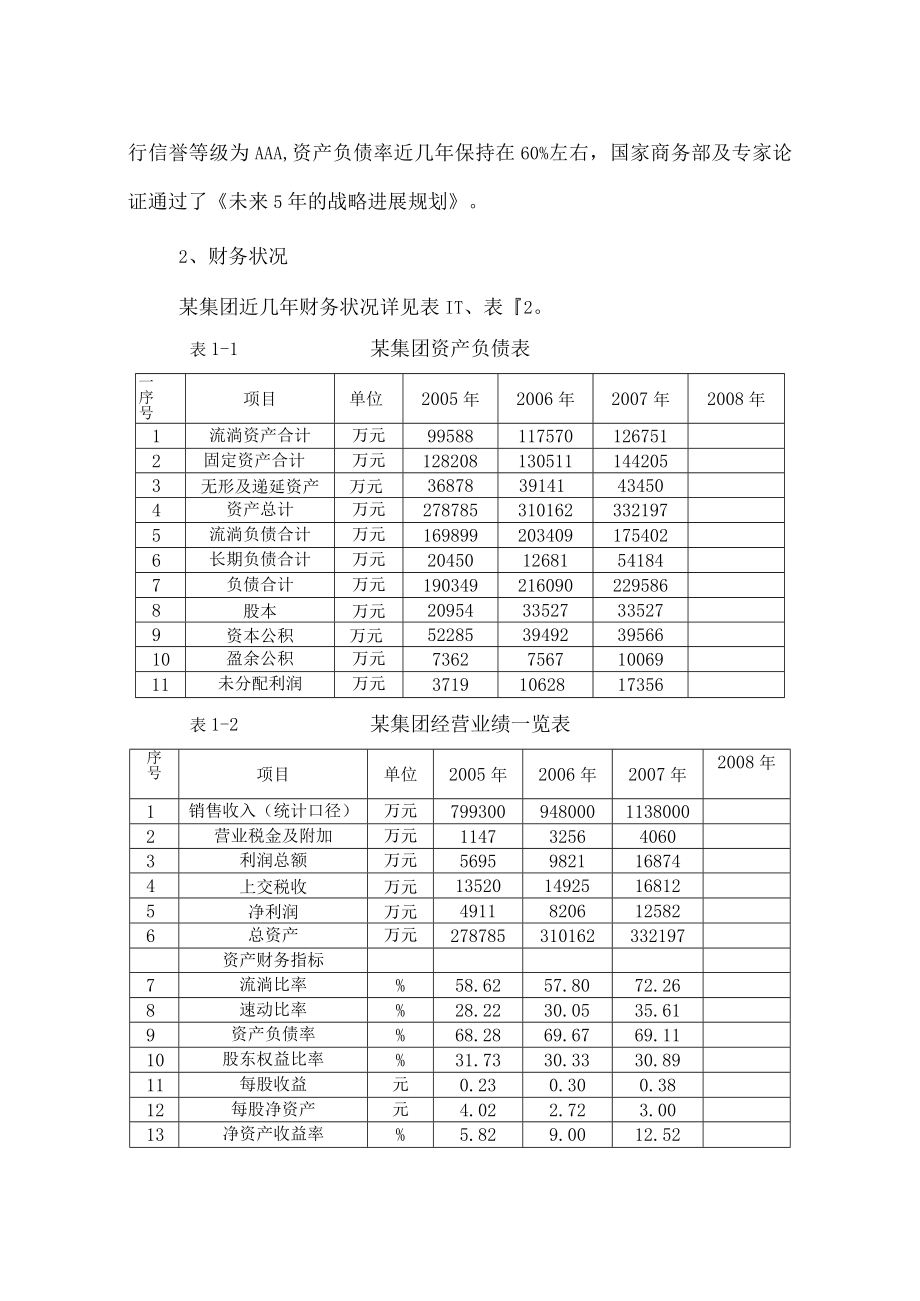 某公司项目建设可行性报告分析.docx_第2页