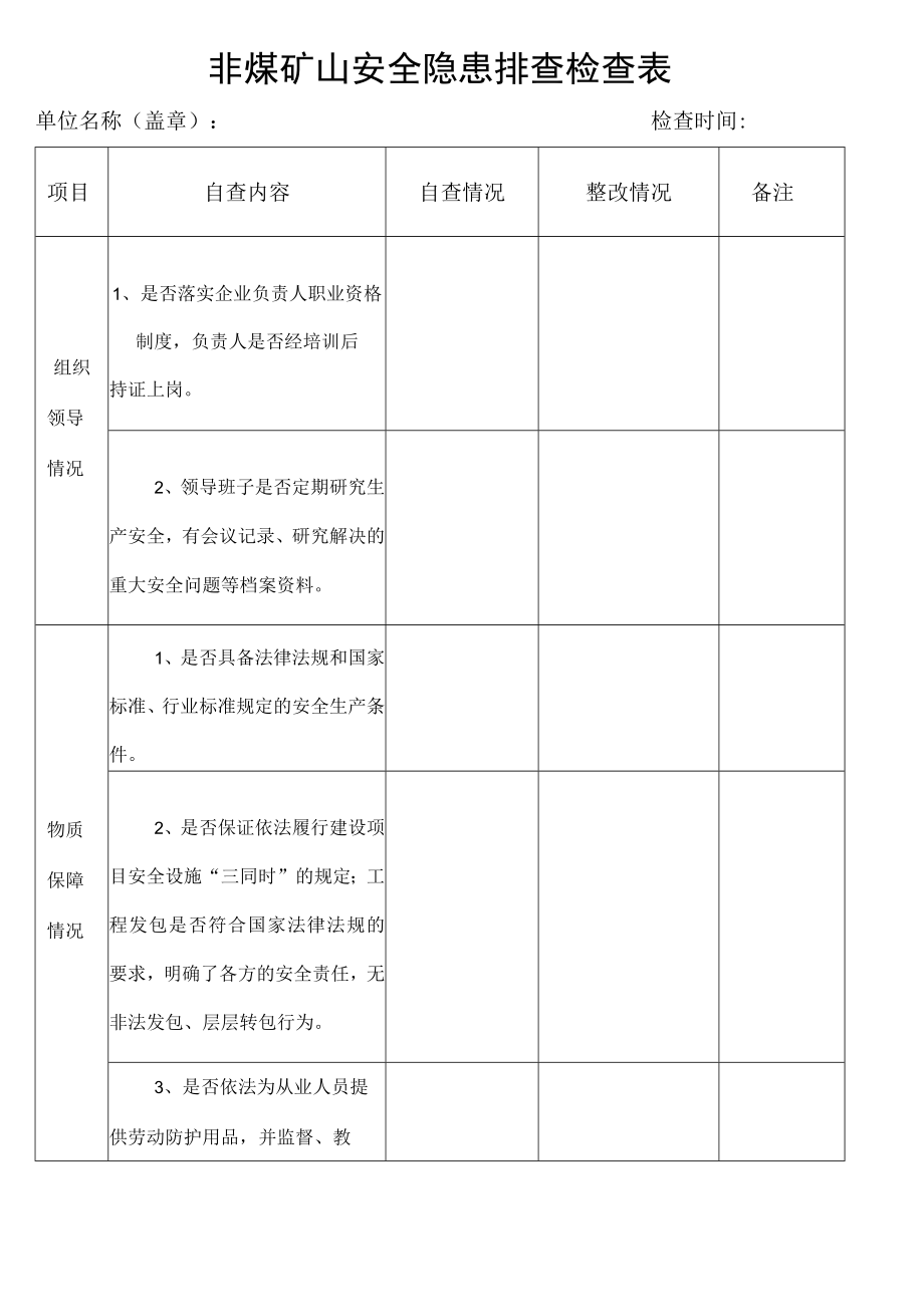 安全隐患排查检查表.docx_第1页