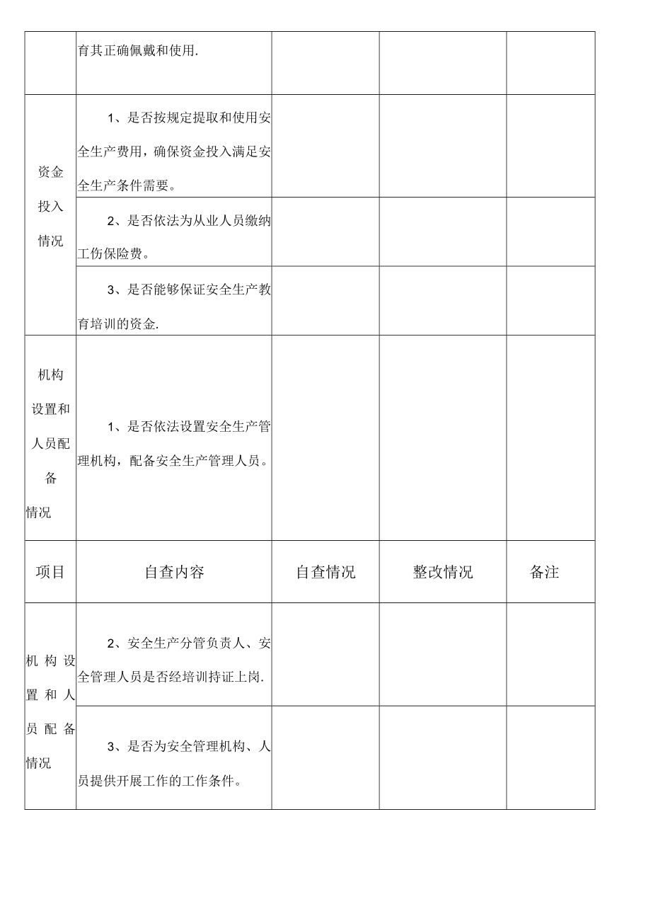 安全隐患排查检查表.docx_第2页