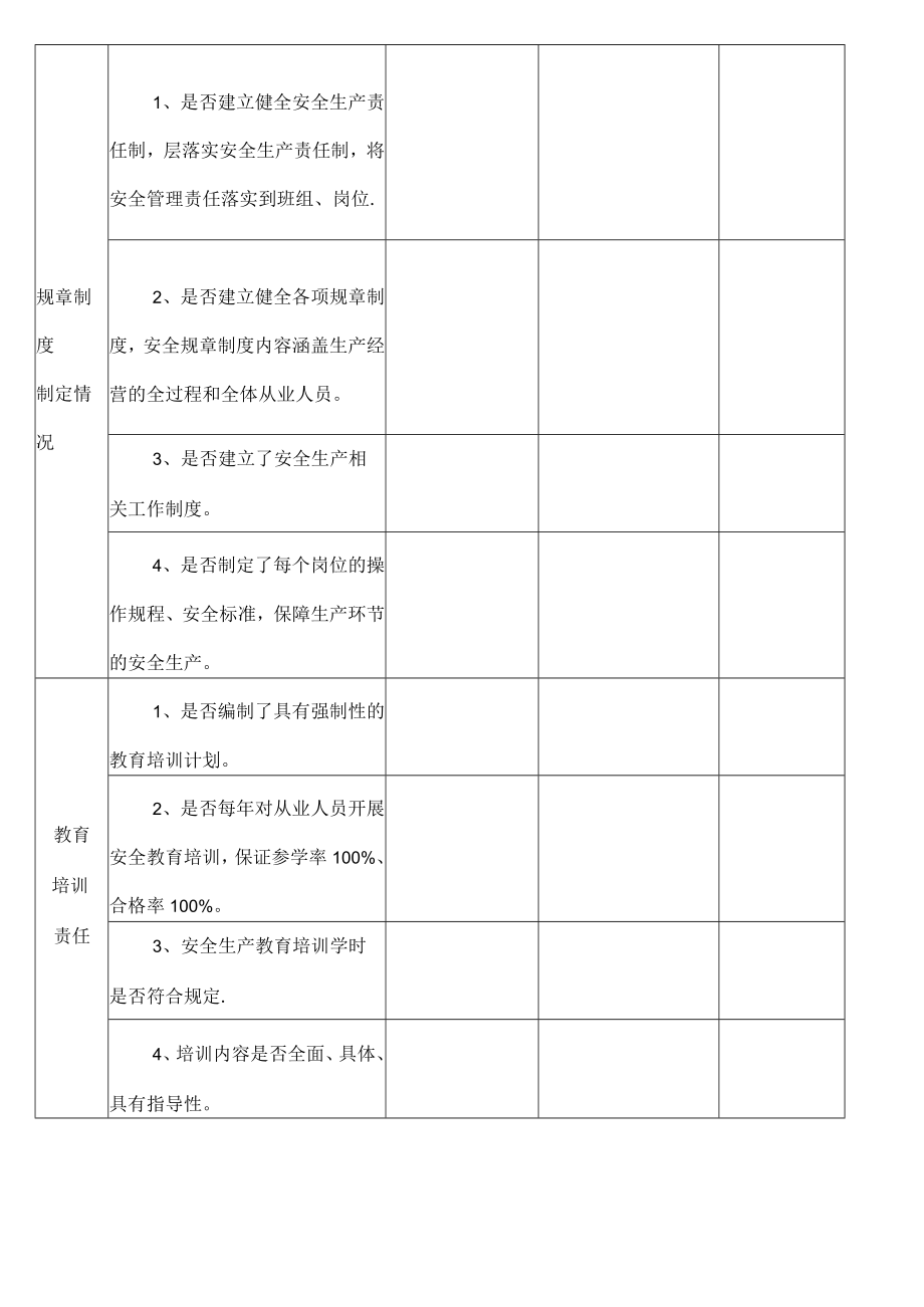 安全隐患排查检查表.docx_第3页