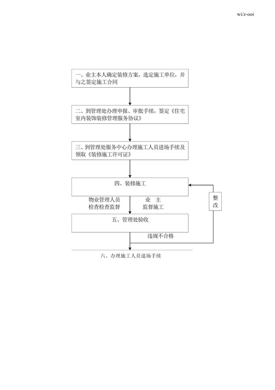 某公司装修管理工作手册.docx_第3页