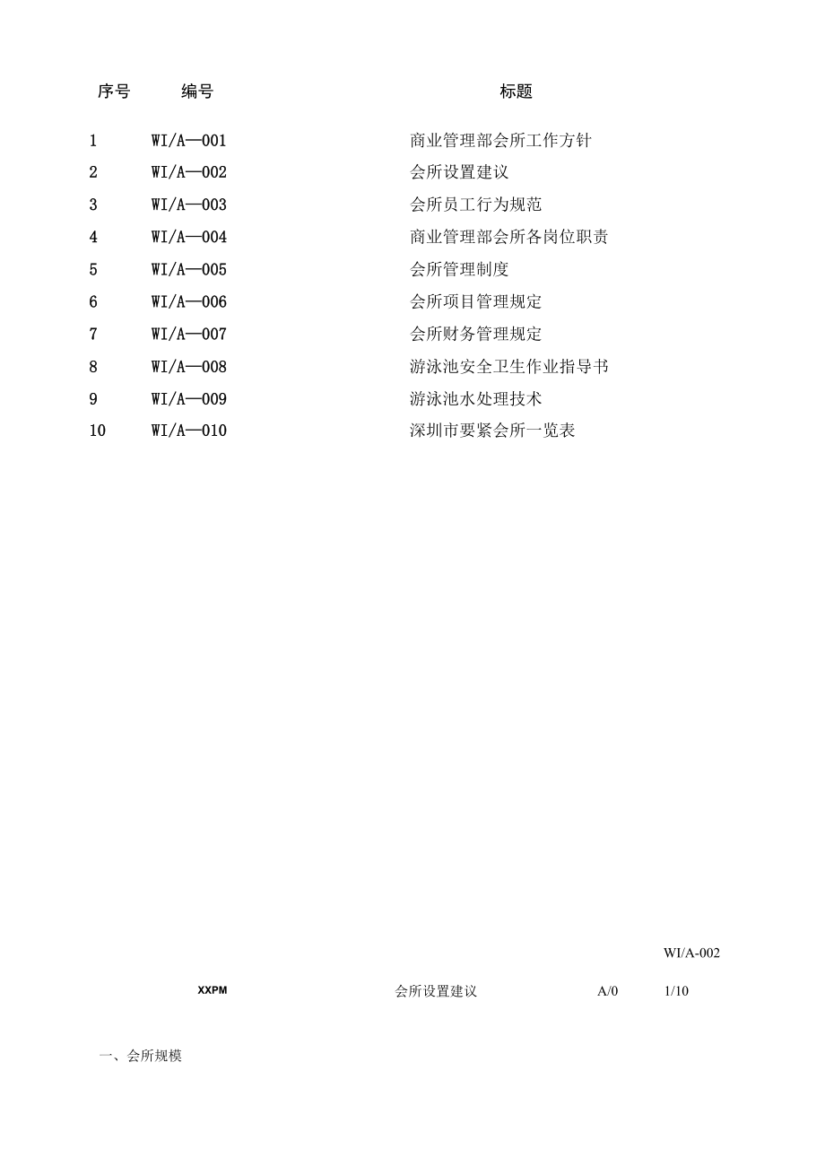 某房地产物业管理手册.docx_第2页