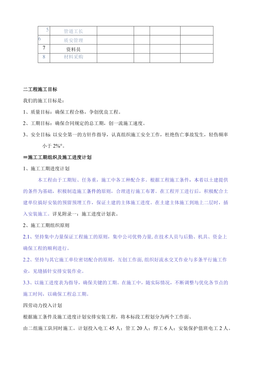 某楼水电安装工程施工方案.docx_第3页