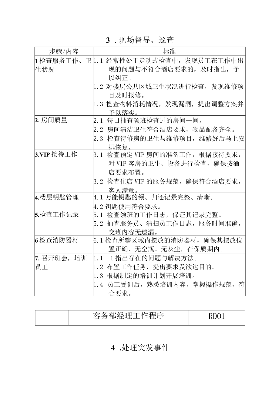 某酒店客务部工作细则概述.docx_第3页