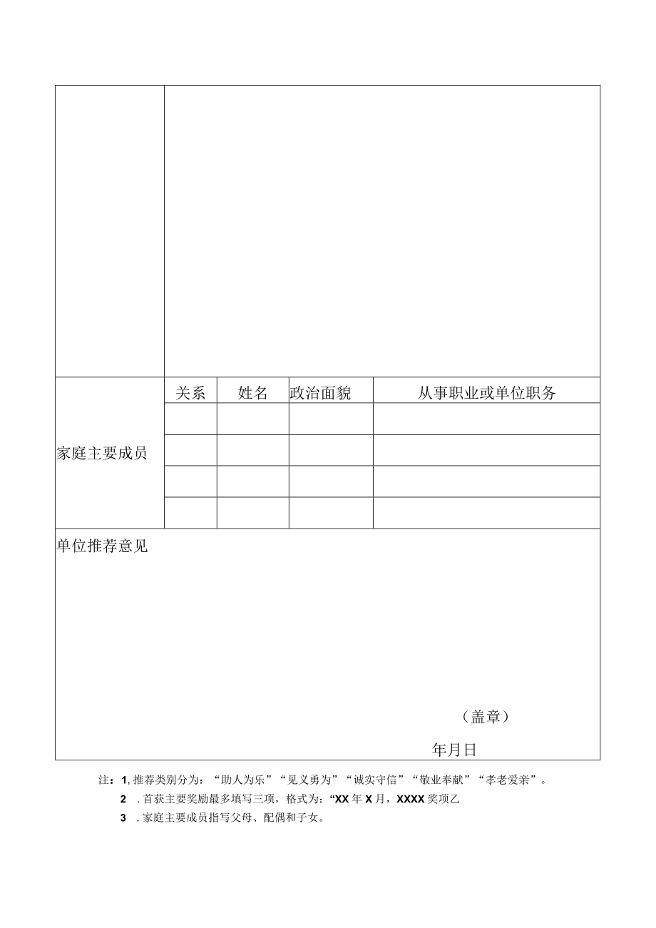 第五届道德模范推荐表.docx_第2页