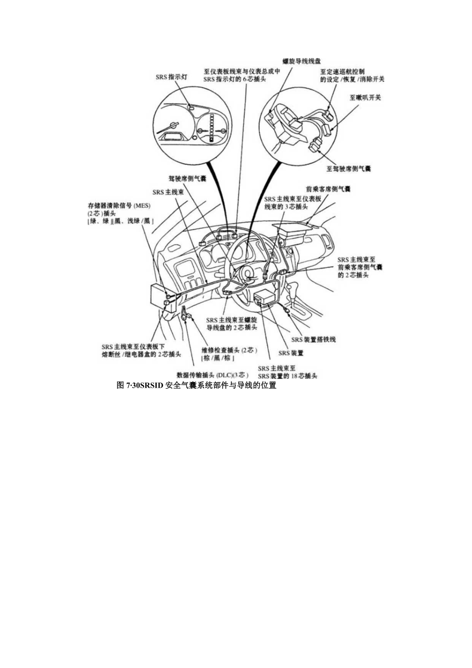 某汽车23L轿车维修手册第七章安全防护系统及其检修2.docx_第2页