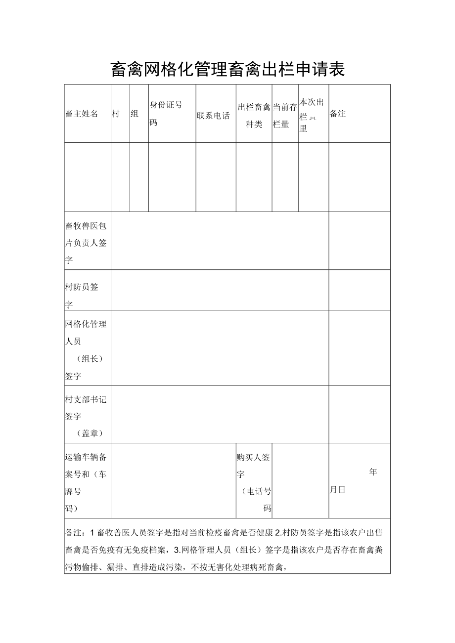 畜禽网格化管理畜禽出栏申请表.docx_第1页