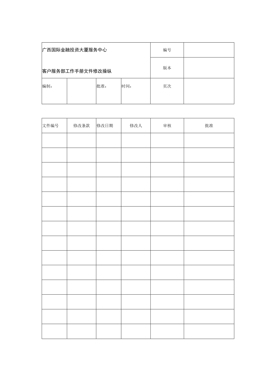 某金融投资大厦服务中心客户服务部工作指导手册.docx_第3页