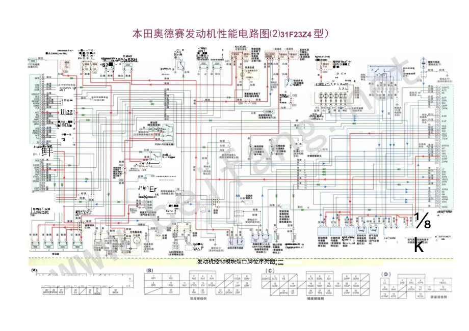 某汽车车型概要及奥德赛故障码诊断与标准数据及其它线路图.docx_第3页