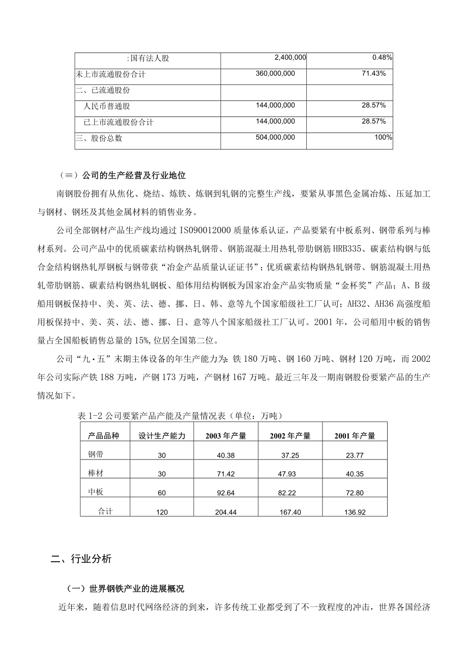 某钢铁投资价值的分析报告.docx_第2页