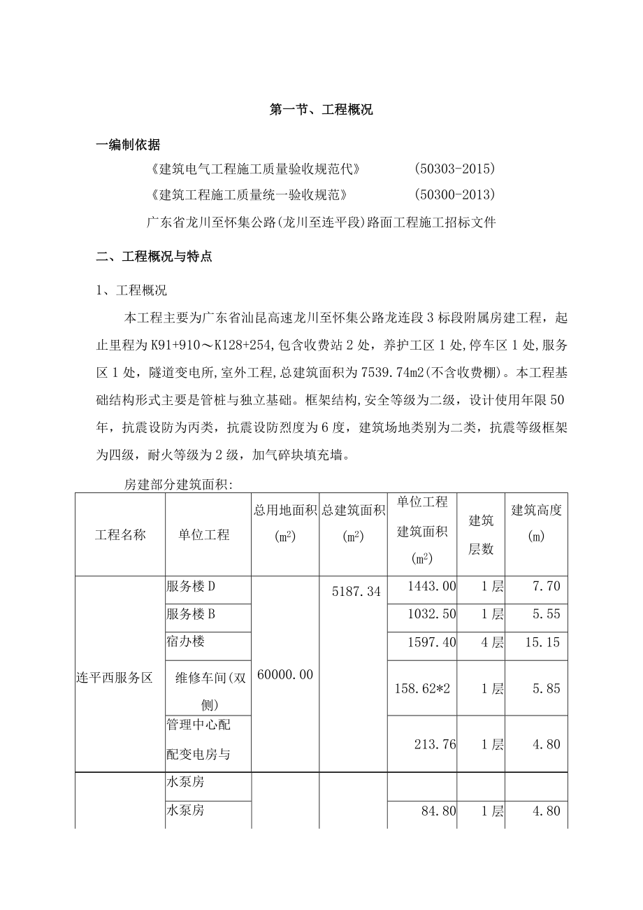 电气施工专项方案.docx_第2页