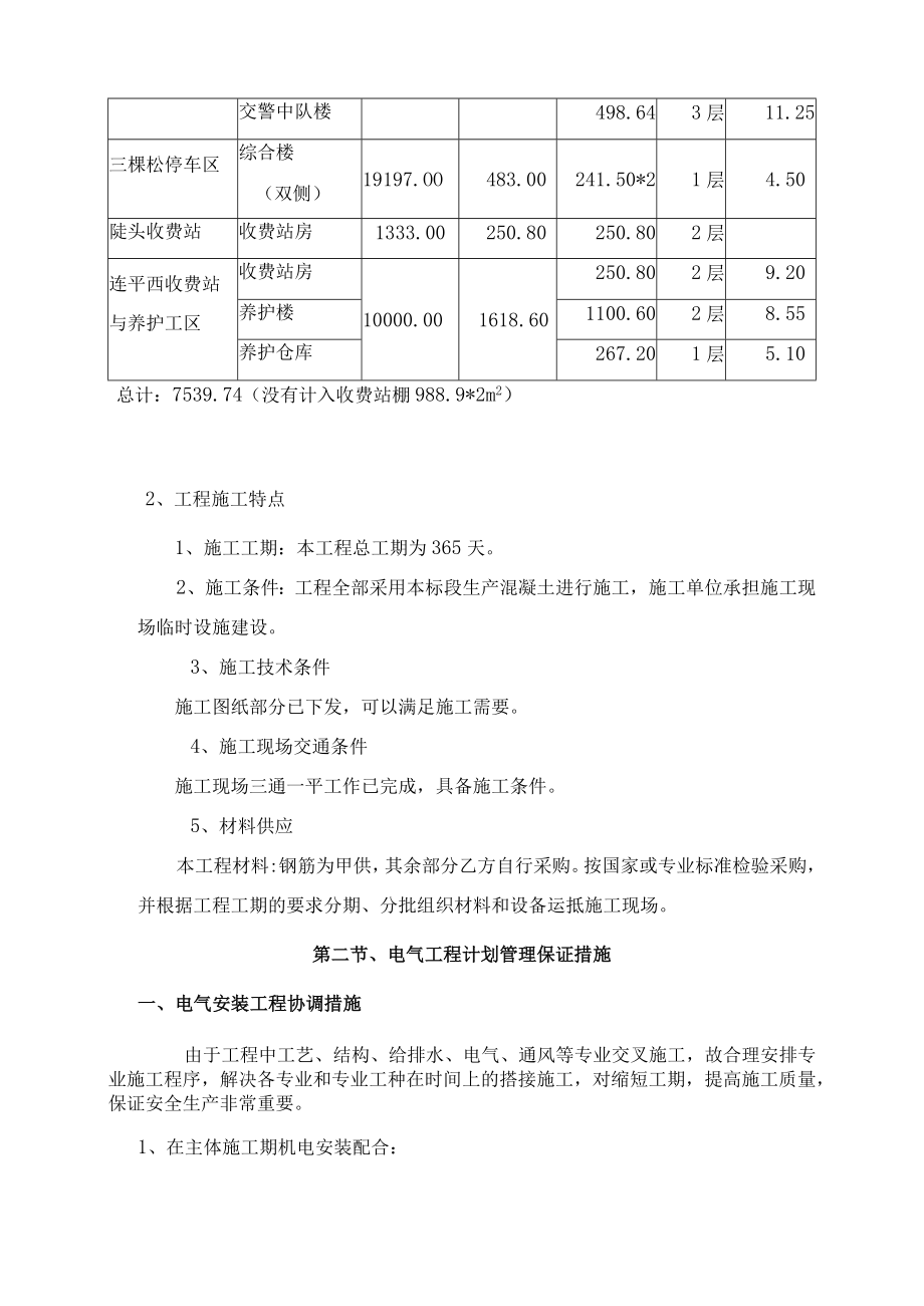 电气施工专项方案.docx_第3页