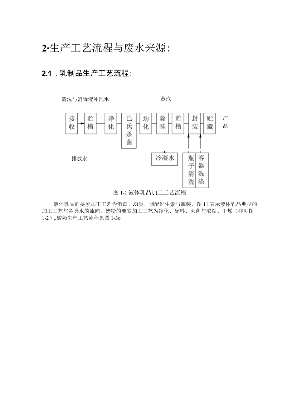 某牛奶废水处理工程设计.docx_第2页