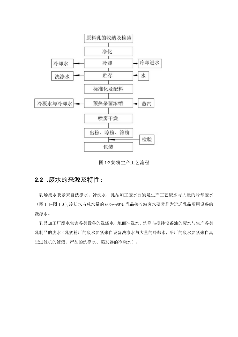 某牛奶废水处理工程设计.docx_第3页