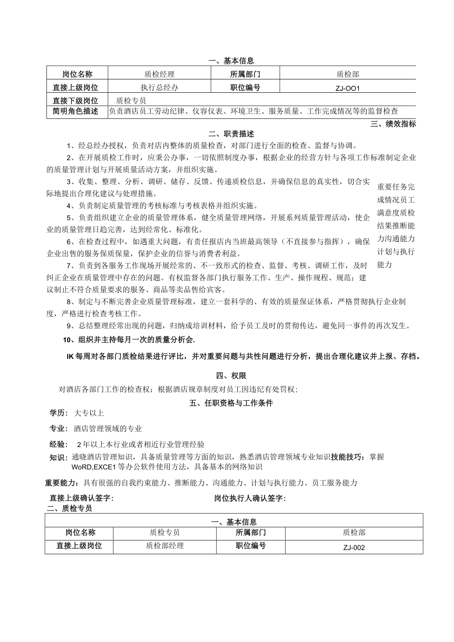 某酒店质检部管理手册(DOC 38页).docx_第2页